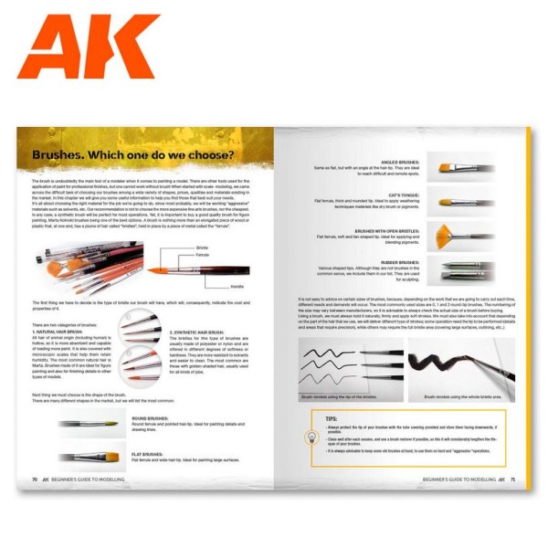 AK Interactive - BEGINNER’S GUIDE TO MODELLING