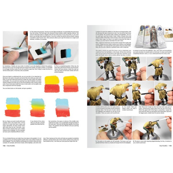 AK Interactive - F.A.Q. – FIGURE PAINTING TECHNIQUES – THE COMPLETE GUIDE FOR FIGURE SCALE MODELERS