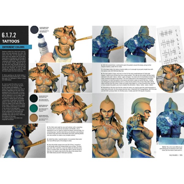 AK Interactive - F.A.Q. – FIGURE PAINTING TECHNIQUES – THE COMPLETE GUIDE FOR FIGURE SCALE MODELERS