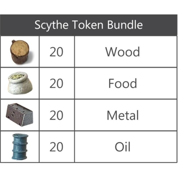 Scythe - Realistic Resource Tokens (80)