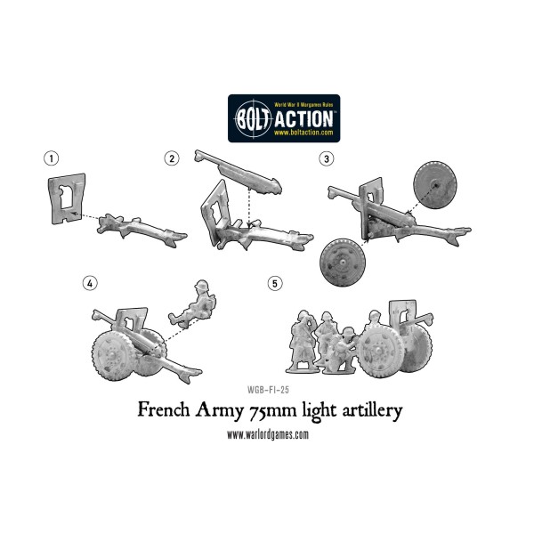 Bolt Action - French - 75mm Light Artillery