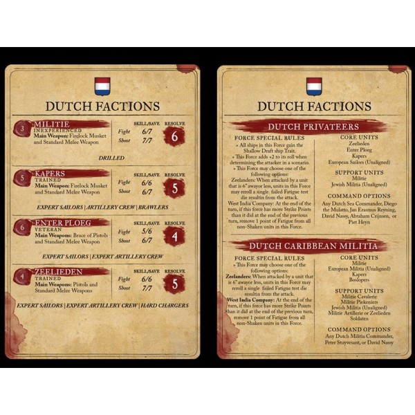 Blood & Plunder - Dutch Nationality Starter Set