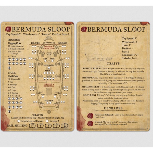 Blood & Plunder - 18th Century Bermuda Sloop Ship Kit (Plastic)