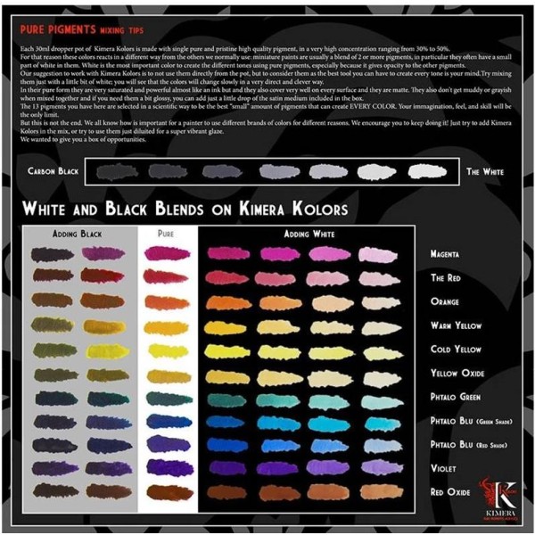 Kimera Kolors - Pure Pigment Paint Sets