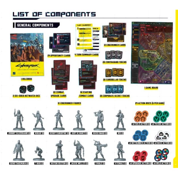 Cyberpunk 2077: Gangs of Night City - The Miniatures Board Game