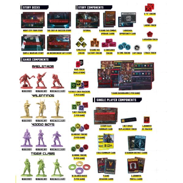 Cyberpunk 2077: Gangs of Night City - The Miniatures Board Game