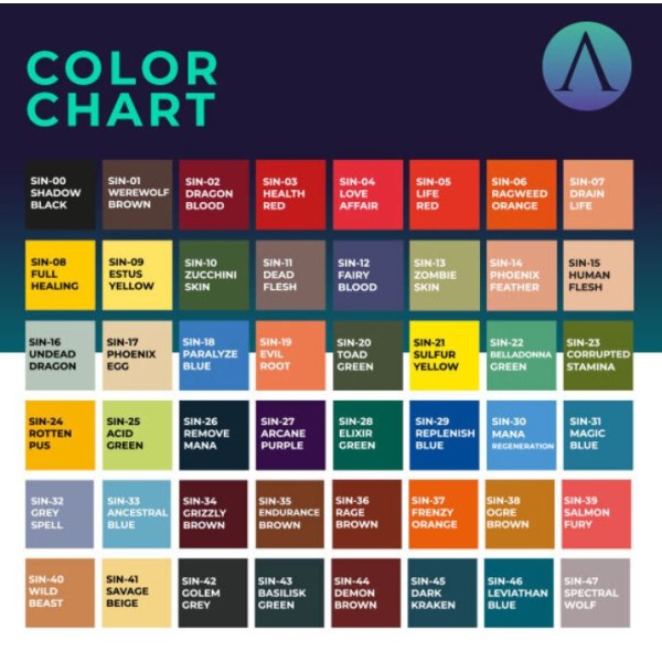 Scale75 - Instant Colors - Mimic Chest