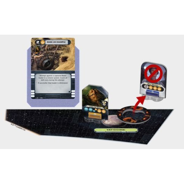 Star Wars - Rebellion - Rise of the Empire Expansion